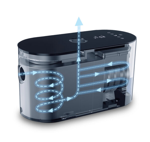 Premium Silent Inverter Pump - Bild 2